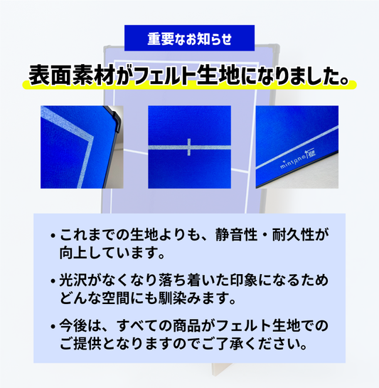 mintonの壁